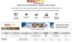Маска JULBO 759 50 131 CYRIUS RED/BLUE RV HM2-4S