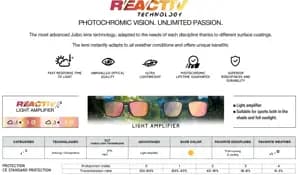 Окуляри JULBO 567 33 14 FREQUENCY BLACK RV1-3LAF MLRED