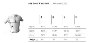 Захист тіла BLUEGRASS BACK PROTECTOR ARMOUR B&S CE L