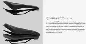Сідло ERGON SC Core Prime Men M/L black/grey
