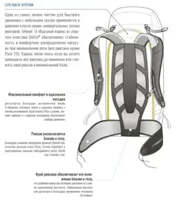 Рюкзак DEUTER Rise Lite 28 колір 7000 black (зразок)