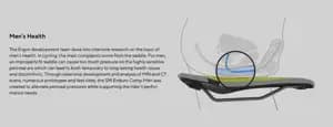 Сідло ERGON SM Enduro Comp Men S/M
