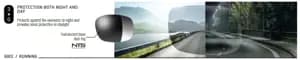Лінза JULBO SAV VRVP03-UL для окулярів ULTIMATE J5464022