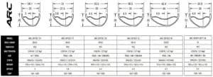 Обід RACE FACE ARC OFFSET, 2019, 35, 29", 32H, GRY