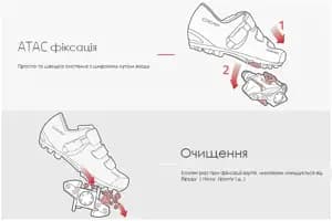 Педалі контактні TIME ATAC MX 6 Enduro pedal, including ATAC cleats, French Edition Grey