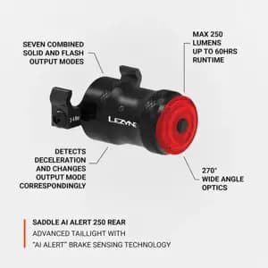 Заднє світло LEZYNE SADDLE Ai ALERT 250 REAR Чорний 250 люменів Y17