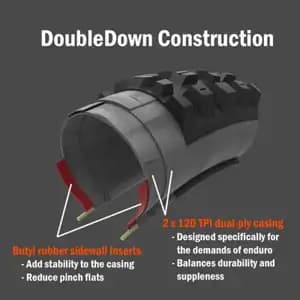 Покришка MAXXIS MINION DHR II 29X2.40WT TPI-120X2 Foldable 3CT/DD/TR