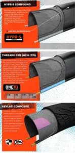 Покришка MAXXIS HIGH ROAD SL 700X25C TPI-170 Carbon Fiber HYPR-S/K2/ONE70/TR