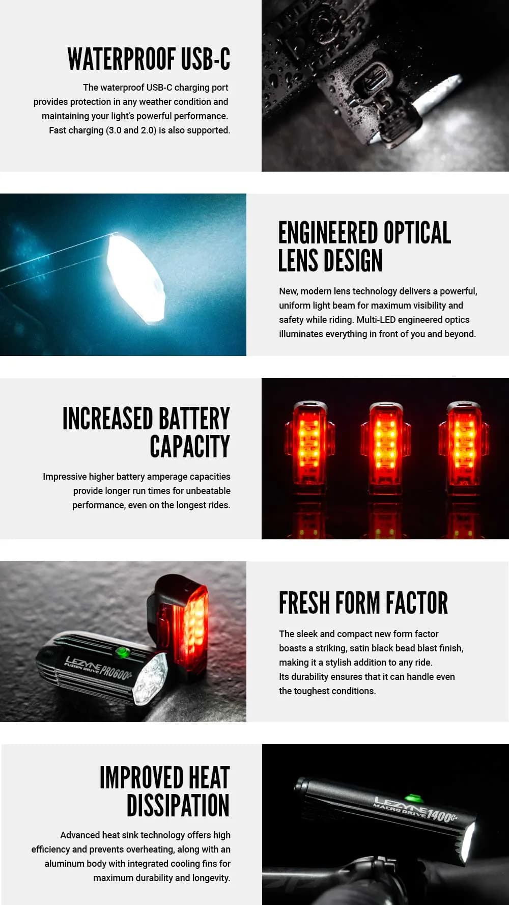 Переднє світло LEZYNE CLASSIC DRIVE 500+ FRONT Сріблястийй 500 люменівів Y18