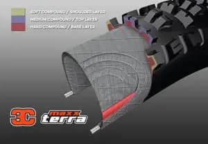 Покришка MAXXIS ASSEGAI 27.5X2.50WT TPI-60 Foldable 3CT/EXO+/TR