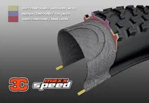 Покришка MAXXIS IKON 29X2.60 TPI-120 Foldable 3CS/EXO/TR