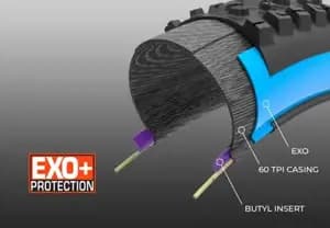 Покришка MAXXIS MINION DHF 29X2.50WT TPI-60 Foldable 3CT/EXO+/TR