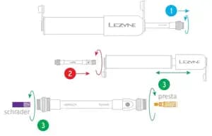 Ручний насос LEZYNE SPORT DRIVE HV - S Чорний матовий 90psi Y17