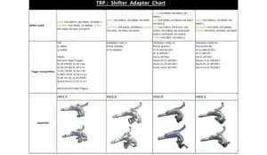 Адаптер гальмівної ручки TRP HD4.1 Ispec EV adapter правий для Slate, Quadiem, Zurich, чорний