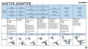 Адаптер гальмівної ручки TRP EVO PRO & EVO X Trigger Integrated Adapter for I-spec II Brake lever Design лівий, чорний