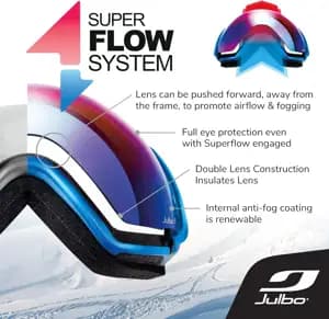 Маска JULBO 809 12 128 AIRFLUX BLEU CAT 3 OTG