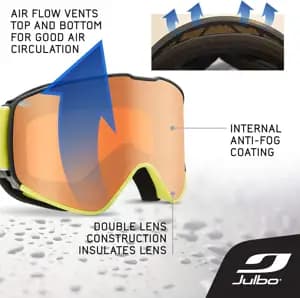 Маска JULBO 761 12 289 ALPHA BLACK/YELLOW CAT 3