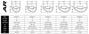 Обiд RACE FACE RIM, ARC OFFSET, 2019, 25, 29", 32H, GRY