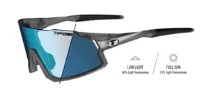 Окуляри Tifosi Stash Matte Smoke, лінзи Clarion Blue Fototec (46-13%)