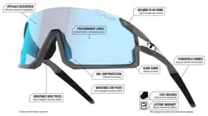 Окуляри Tifosi Stash Matte Smoke, лінзи Clarion Blue Fototec (46-13%)