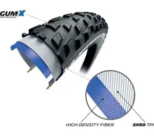 Покришка Michelin FORCE XC2 29x2.1 Performance Line 3x60TPI 715г