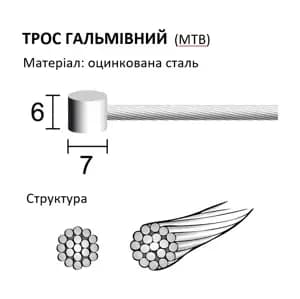 Трос гальмівний Longus, MTB 1,6х2000мм (коробка 100 шт)
