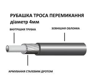 Рубашка Longus троса перемикання, бухта 50м, чорний
