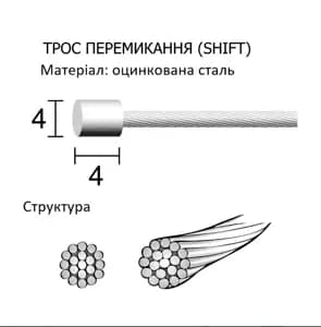 Трос перемикання Longus, SHIFT 1,2х2000мм  (коробка 100 шт)